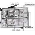 thumbnail image 2 of PIT66 Headlights, Compatible With Chevy Silverado & HD(For 2500HD/3500HD, fit 2007 new body style & 2014 old body style) Clear lens Chrome Housing Clear Reflector Silverado Clear lens Clear Reflector, 2 of 9