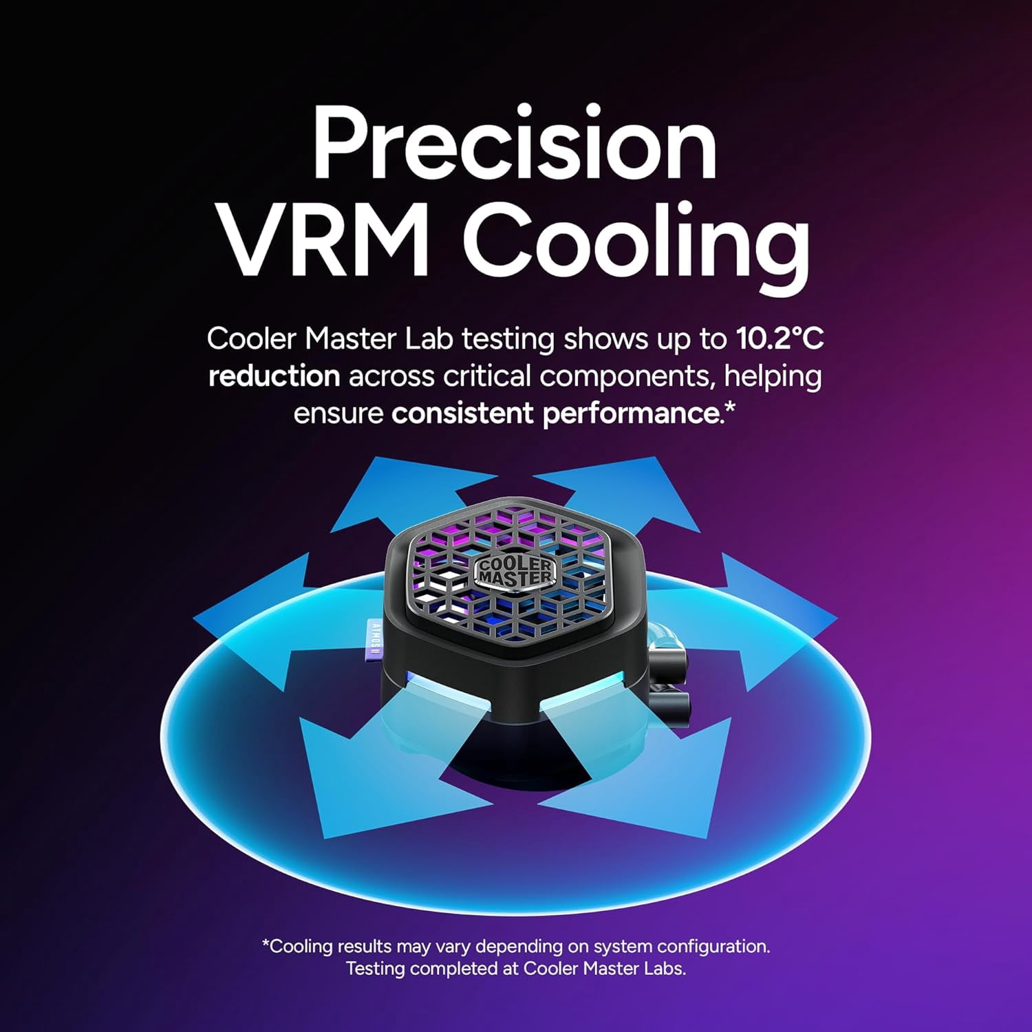 Cooler Master MLX-D36M-A25SZ-V1 Atmos II 360 VRM freedom CPU Liquid Cooler, aRGB AMD AM5|4, Intel i9 LGA 1851|1700 - Black