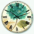 thumbnail image 1 of DesignArt Blue Cottage Flower Hydrangea I Large Wall Clock, 1 of 2