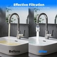 thumbnail image 3 of Filtro de Agua LAGWIUY Paquete de 2 para Grifo, Giratorio 360° Universal, 3 of 6