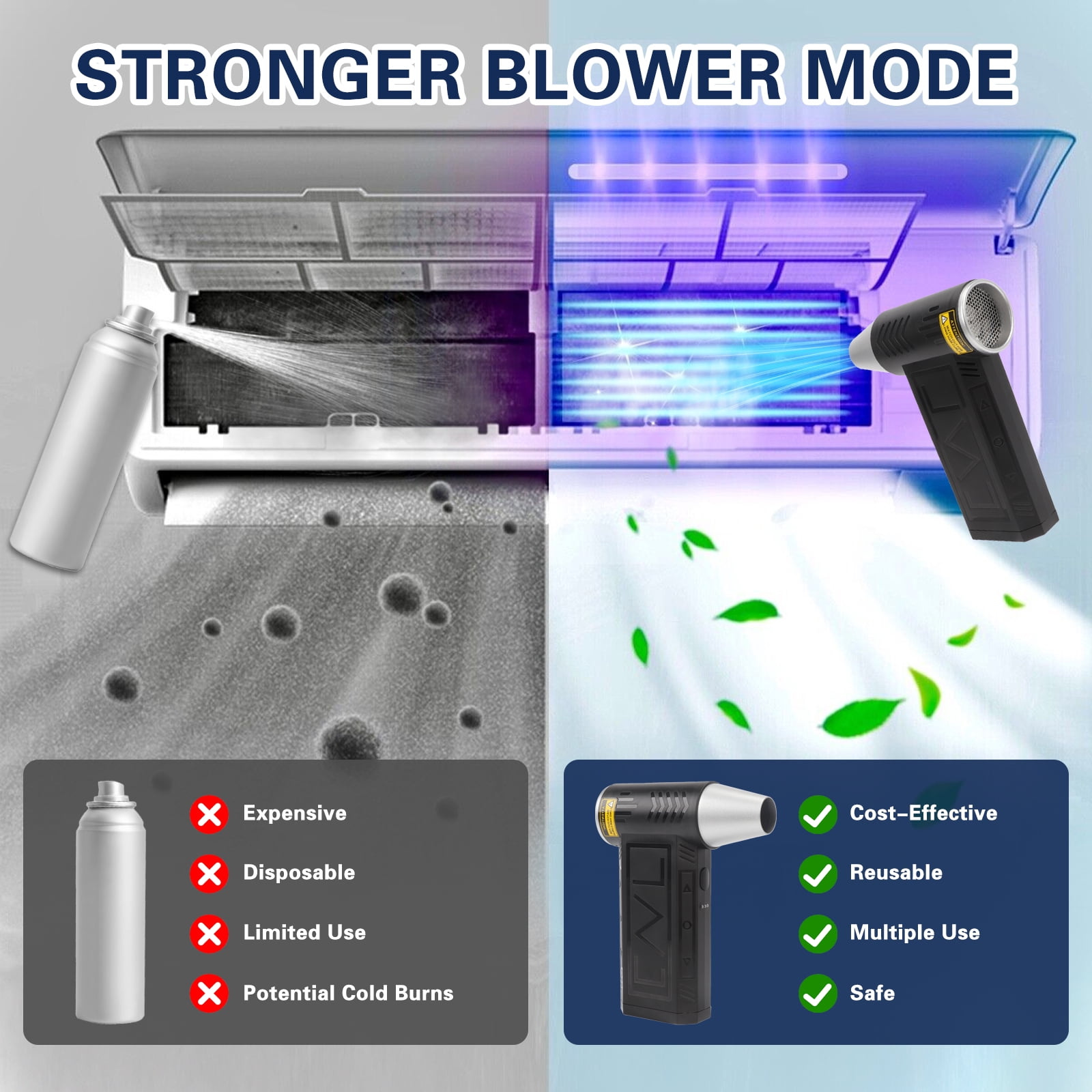 Compressed Air Duster 80000RPM Electric Air Duster, Mini Air Blower Rechargeable Cordless Keyboard Cleaning Jet Dry Blower for Car, PC and Home Cleaning Kit Replaces Compressed Air Can