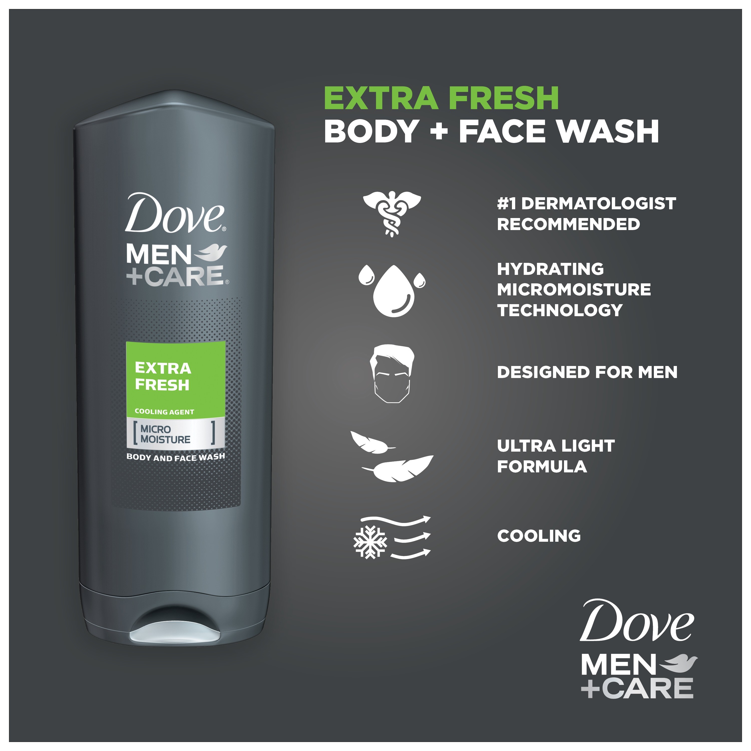 Dove Men Care Extra Fresh Body And Face Tiendamia Com