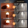 thumbnail image 2 of Heytea Motion Sensor Night Lights For Kids Room, Cute Mini Rechargeable Baby Led Nightlight, Portable Magnetic Nursery, 2 of 5