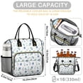 thumbnail image 5 of Pioneer Flower Floral Print Pattern Womens Lunch Box for Work,Insulated Large Lunch Bag,Leakproof Adult Lunch Bag for Work,Beach,Travel,Picnic,Camping, 5 of 6