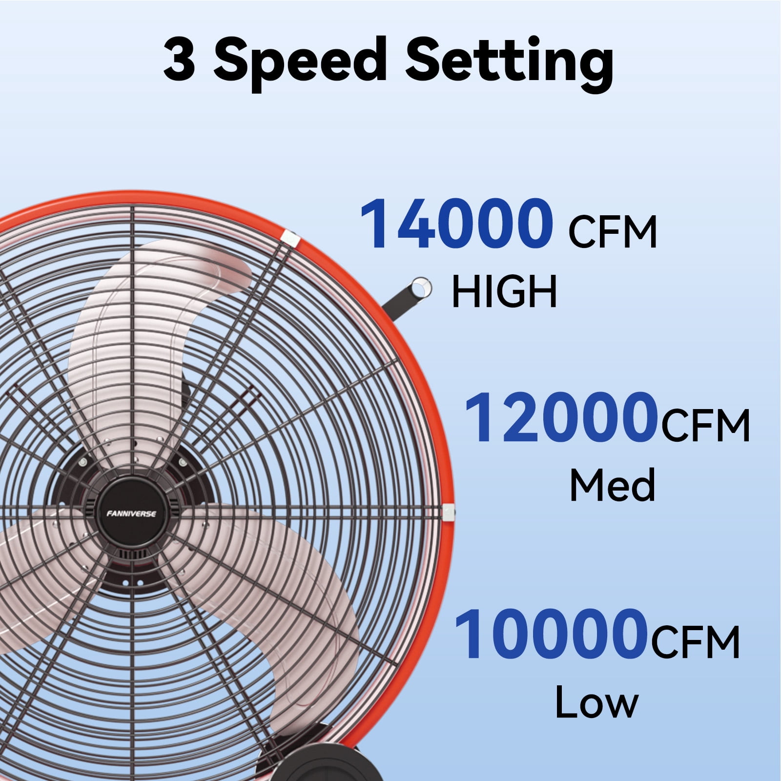 30 inch Drum Fan Pro - 3 Speed 14000 CFM High Velocity Floor Drum Fan with Handle Caster for Commercial, Warehouse, Covered Patio, Shop, Garage, Barn