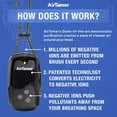 thumbnail image 3 of AirTamer A315 Rechargeable Personal Air Purifier with Ionic Technology, Portable Wearable Air Cleaner, Black with Leather Travel Case, 3 of 10