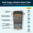 thumbnail image 4 of Invigorated Water pH Restore Glass Alkaline Water Pitcher - Long Lasting Water Filter Pitcher with Multi-Stage Filtration System - Glass Water Jug for High pH, Pure Drinking W, 4 of 8