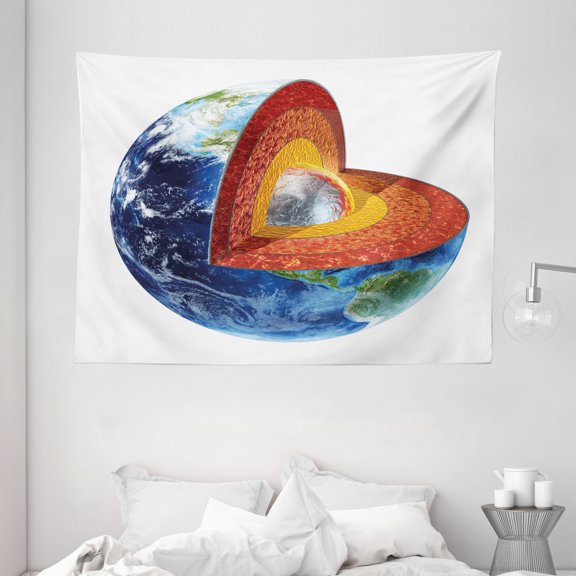 Earth Tapestry, Earth Cross Section Showing the Inner Core Geology Science Themed Structure Print, Wall Hanging for Bedroom Living Room Dorm Decor, 80W X 60L Inches, Multicolor, by Ambesonne