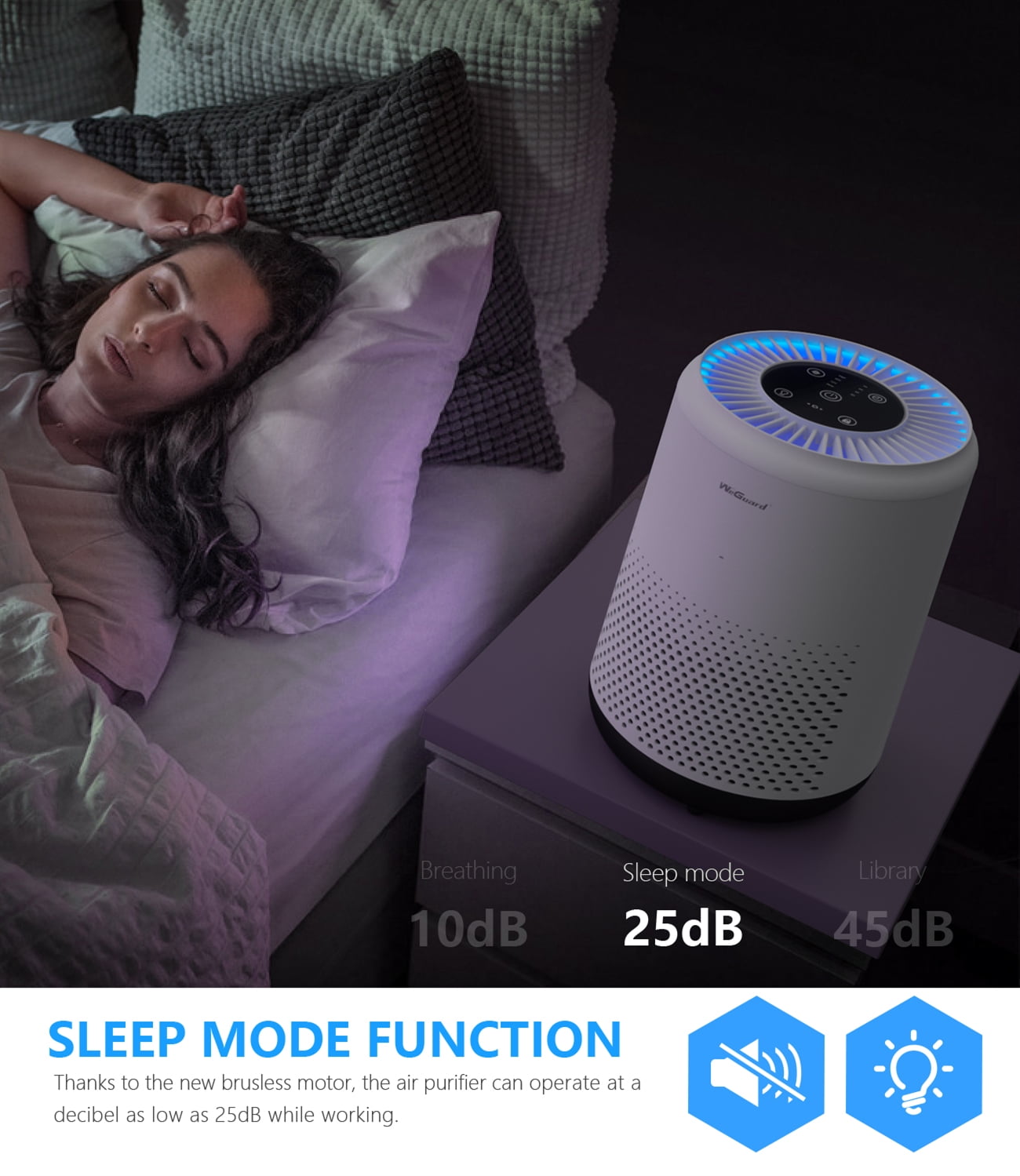 HEPA Air Purifiers for Home Bedroom, H13 True HEPA Filter Removes of Hair, Fur, Dust, Smoke, Mold, Pollen, Allergens, Odor , Quiet Mode, Ozone Free