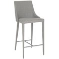 thumbnail image 3 of Safavieh Summerset Counterstool, Set of 2, Multiple Colors, 3 of 7