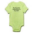 thumbnail image 1 of CafePress - My Favorite Superhero Is My Dad. Infant Bodysuit - Baby Light Bodysuit, 1 of 1