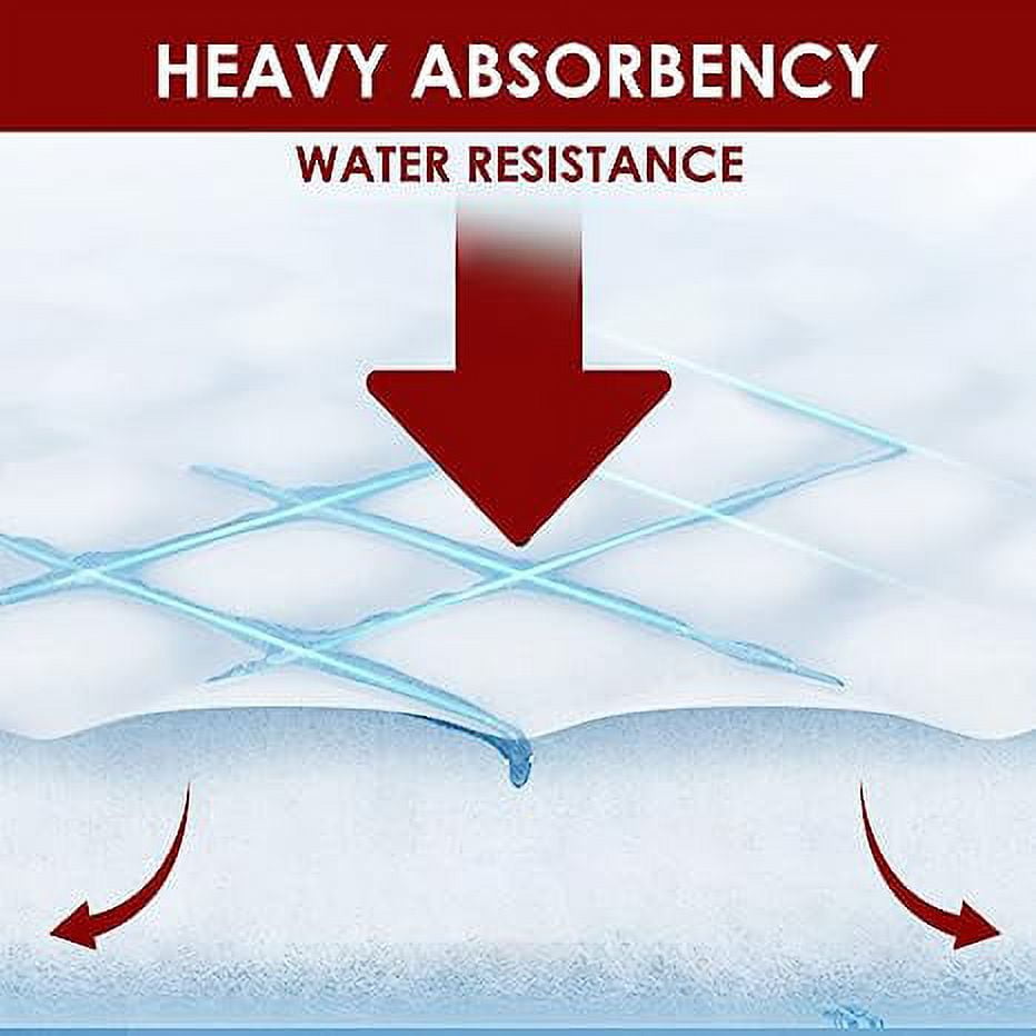 Ultra Absorbent Disposable Underpads - 50 Waterproof Large 36" x 36" Bed Pads Incontinence - Leakproof Fast Drying, Baby, Puppy & Adults Bed Pads, Dog Pee Pads