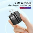 thumbnail image 4 of USB C Wall Charger Block 20W, Dual Port PD Power Delivery Fast Type C Charging Cube Plug Compatible with iPhone 11/12/13/14/15/Pro Max, XS/XR/X, iPad Pro, Samsung Galaxy S24/S23/S22/S21/S20 Ultra, 4 of 9