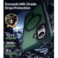 thumbnail image 3 of For iPhone 17 Case [Compatible With MagSafe] Magnetic Shockproof Frosted Translucent Matte Slim Cover Green, 3 of 5