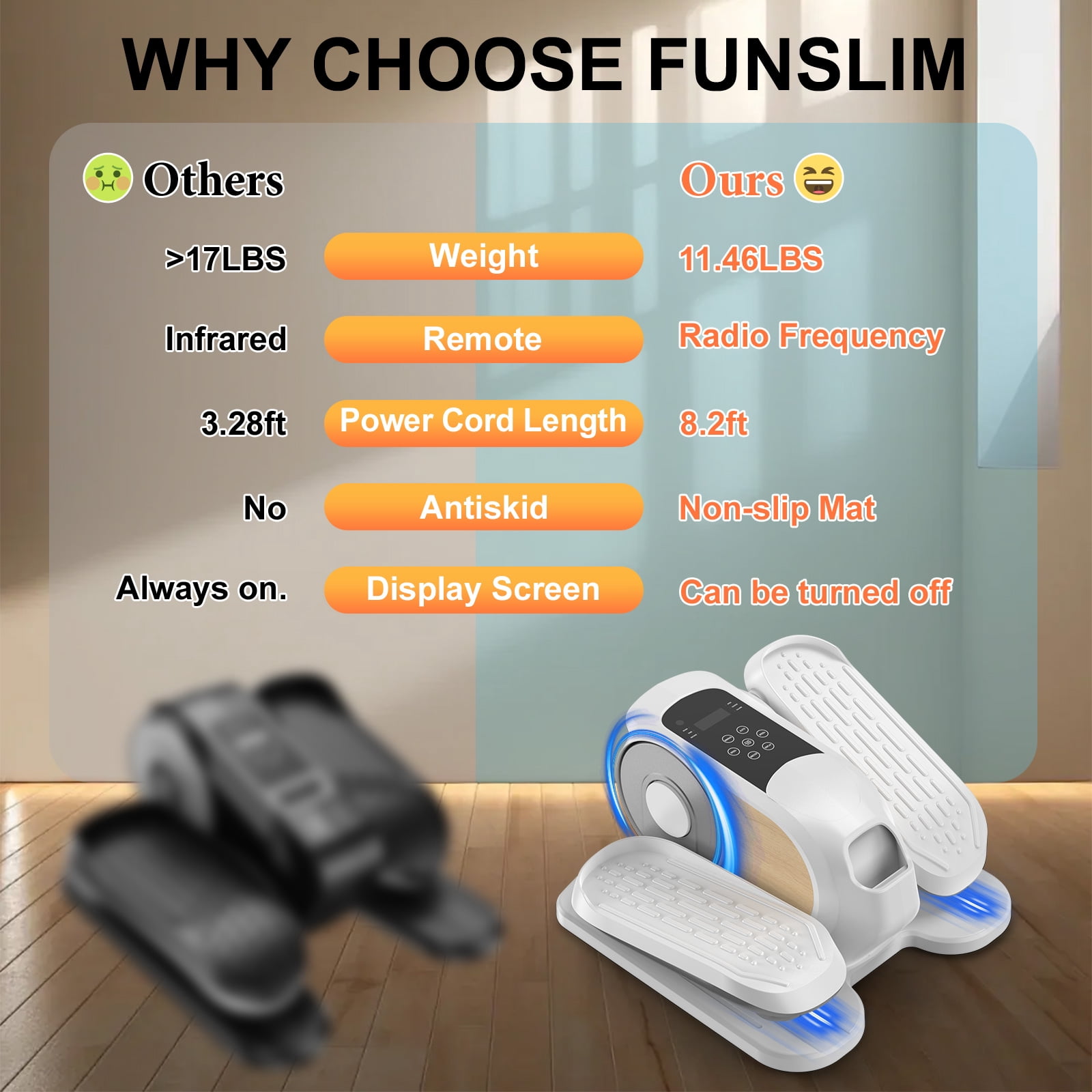 Funslim Under Desk Elliptical Machine, Leg Exerciser While Sitting for Seniors, Quiet Portable Electric Seated Pedal Exerciser,Fully Assembled with Remote Control & 12 Adjustable Speeds