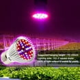 thumbnail image 3 of Versatile Full Spectrum Growth Light, Led Grow Light Bulb Showcasing Energy Saving Technology, Aluminum Construction For Longevity, Scientific Exterior Design Enhances Plant, 3 of 5