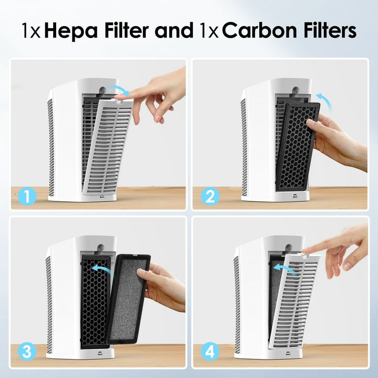 Hepa carbon outlet air filter