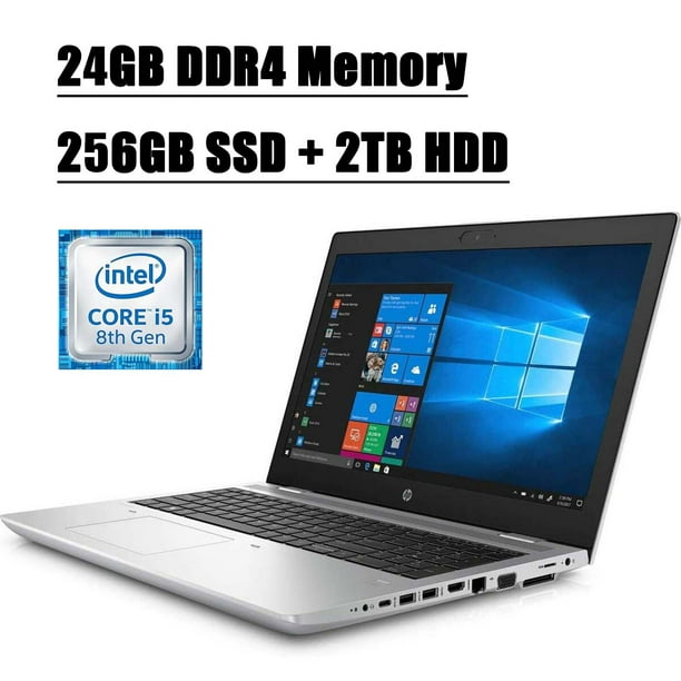 HP ProBook 650 G5 2020 Premium Business Laptop Computer I 15.6" FHD IPS