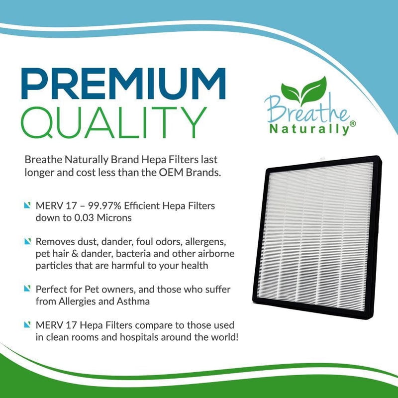 Levoit LV131PUR HEPA Filter Kit - 4pk (Four Complete Replacements)