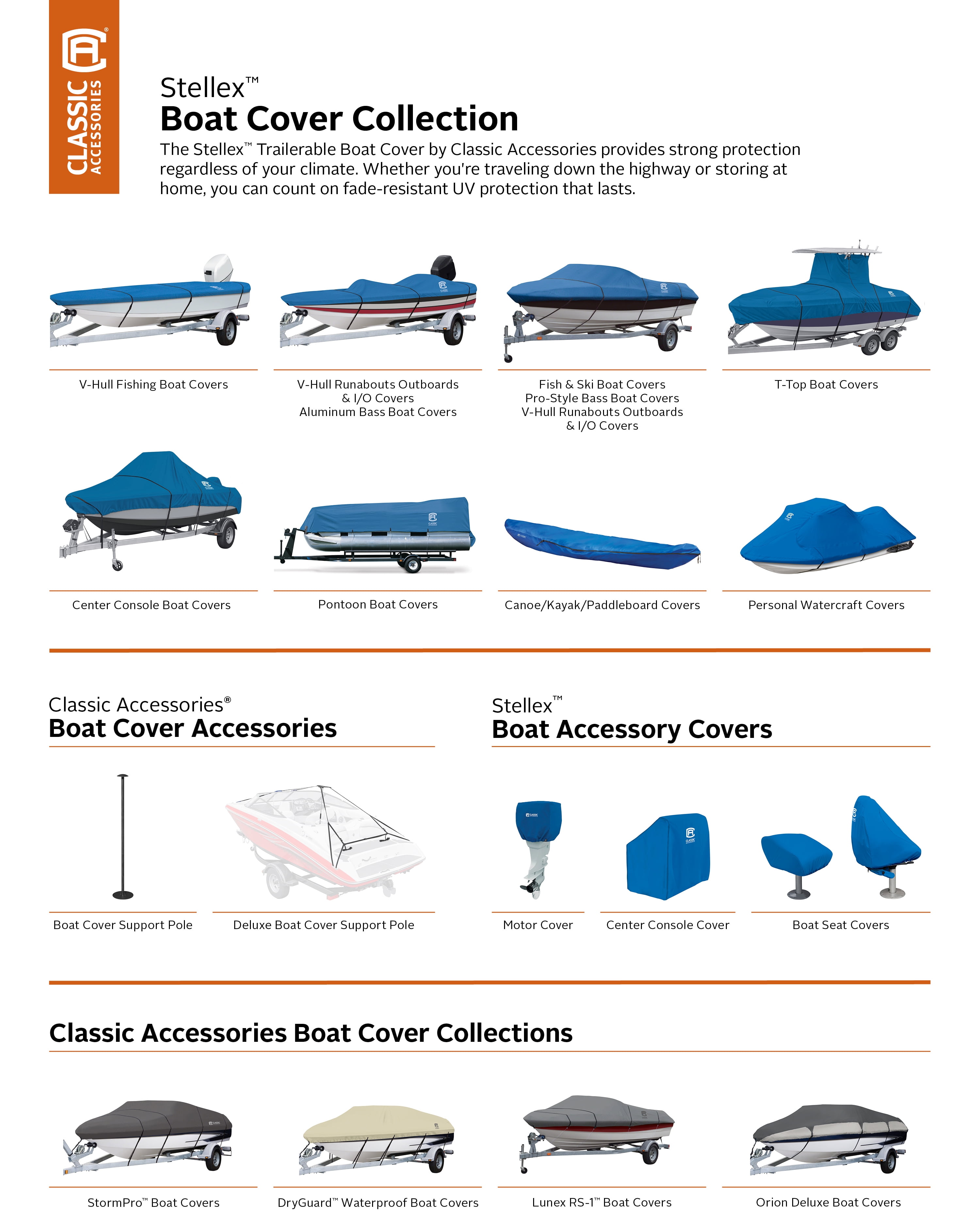 Classic Accessories Stellex Canoe, Kayak and Stand-Up Paddleboard Cover, Fits up to 12'L, Model 1