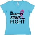 thumbnail image 3 of Inktastic My Daughters Fight is My Fight- Breast Cancer Awareness Women's V-Neck T-Shirt, 3 of 5