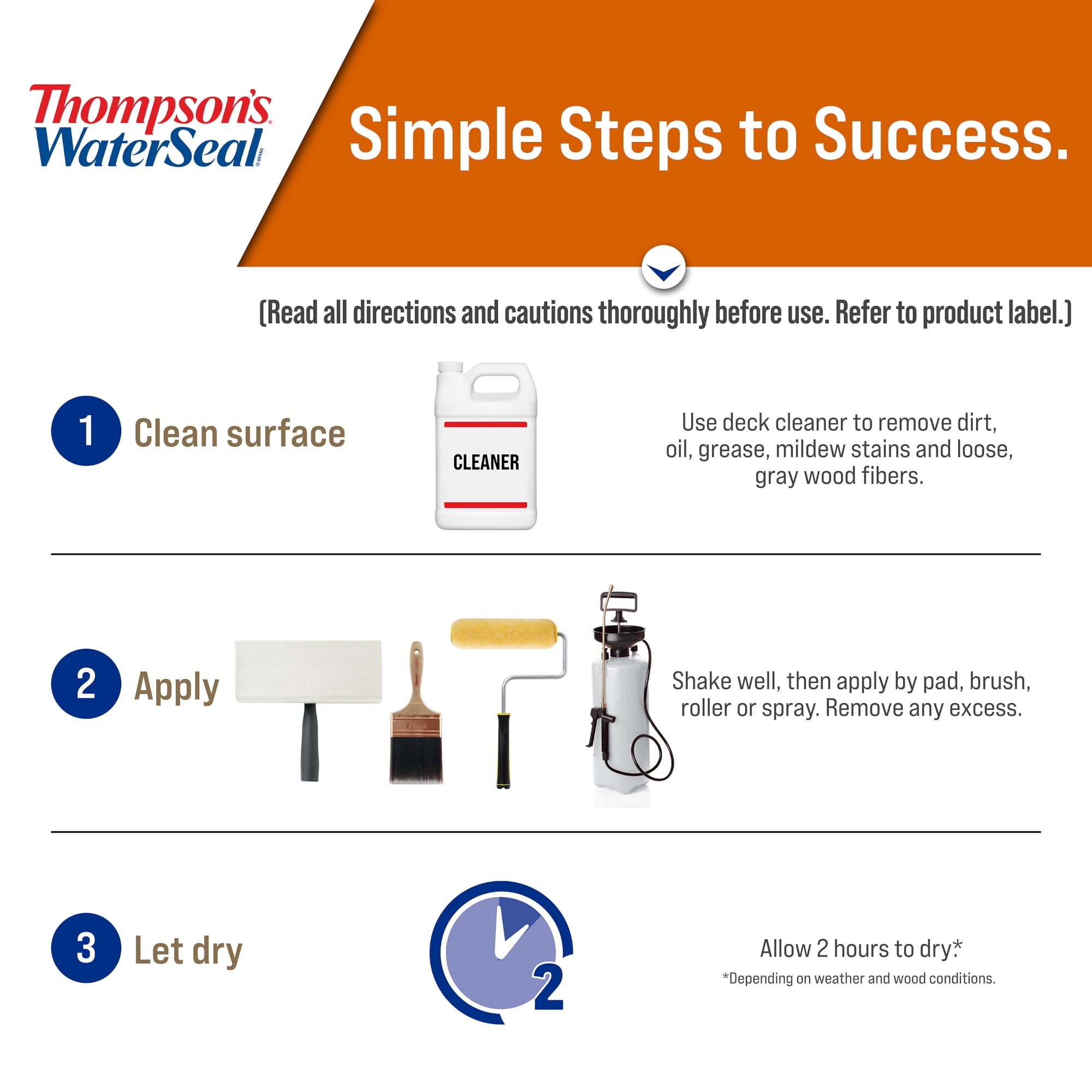 (2 pack) Thompson's WaterSeal Exterior Wood Sealer, Semi-Transparent, Chestnut Brown, 1 gal