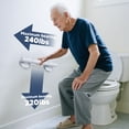 thumbnail image 3 of Vessgra Shower Grab Bars with Suction, 2-Pack 13 " Bathroom Safety Handles for Seniors & Disabled, Non-Slip Support Rails with Glow Strip, 3 of 6
