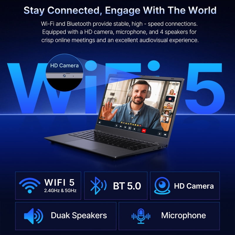SHBIV 14" Windows 11 Laptop Computer,16GB RAM 512GB SSD,Intel 6500Y with 2 Cores up to 3.4GHz,Type-C PD WiFi5 BT5.0,Office 2024 FHD IPS for Business and Study(Gray)