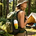 thumbnail image 3 of Sun Applicator Child Refillable Sunscreen Applicator Sun Sponge Refillable For Adults Travel, 3 of 3