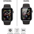 thumbnail image 2 of 3 Pack Tempered Glass Compatible for Apple Watch 7 41mm with 9H Tempered Glass Screen Protector, [Touch Sensitive] [Full Coverage] Slim Bumper Protective Cover for iWatch 41mm, 2 of 5