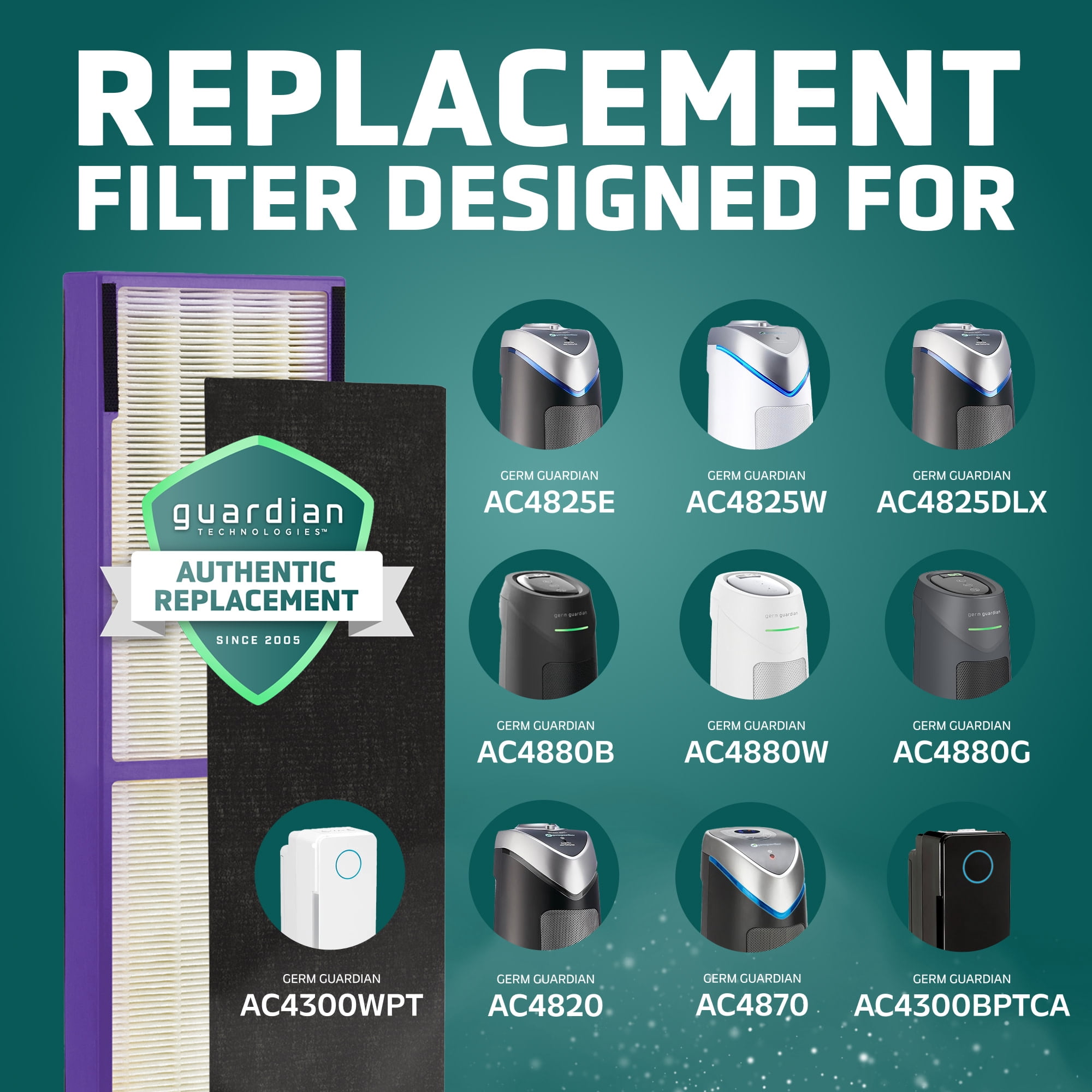 GermGuardian HEPA Pet Pure Filter B Air Purifier Air Filter for Models AC4825, AC4880, AC4850