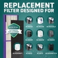 thumbnail image 3 of GermGuardian HEPA Pet Pure Filter B Air Purifier Air Filter for Models AC4825, AC4880, AC4850, 3 of 5