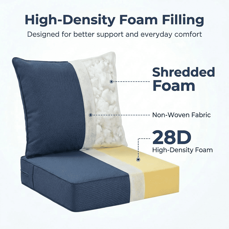 24 x 24 in Outdoor Olefin Patio Cushion Set with Back Pillow, 6 in Thick, Water- and Fade-Resistant, Navy Blue