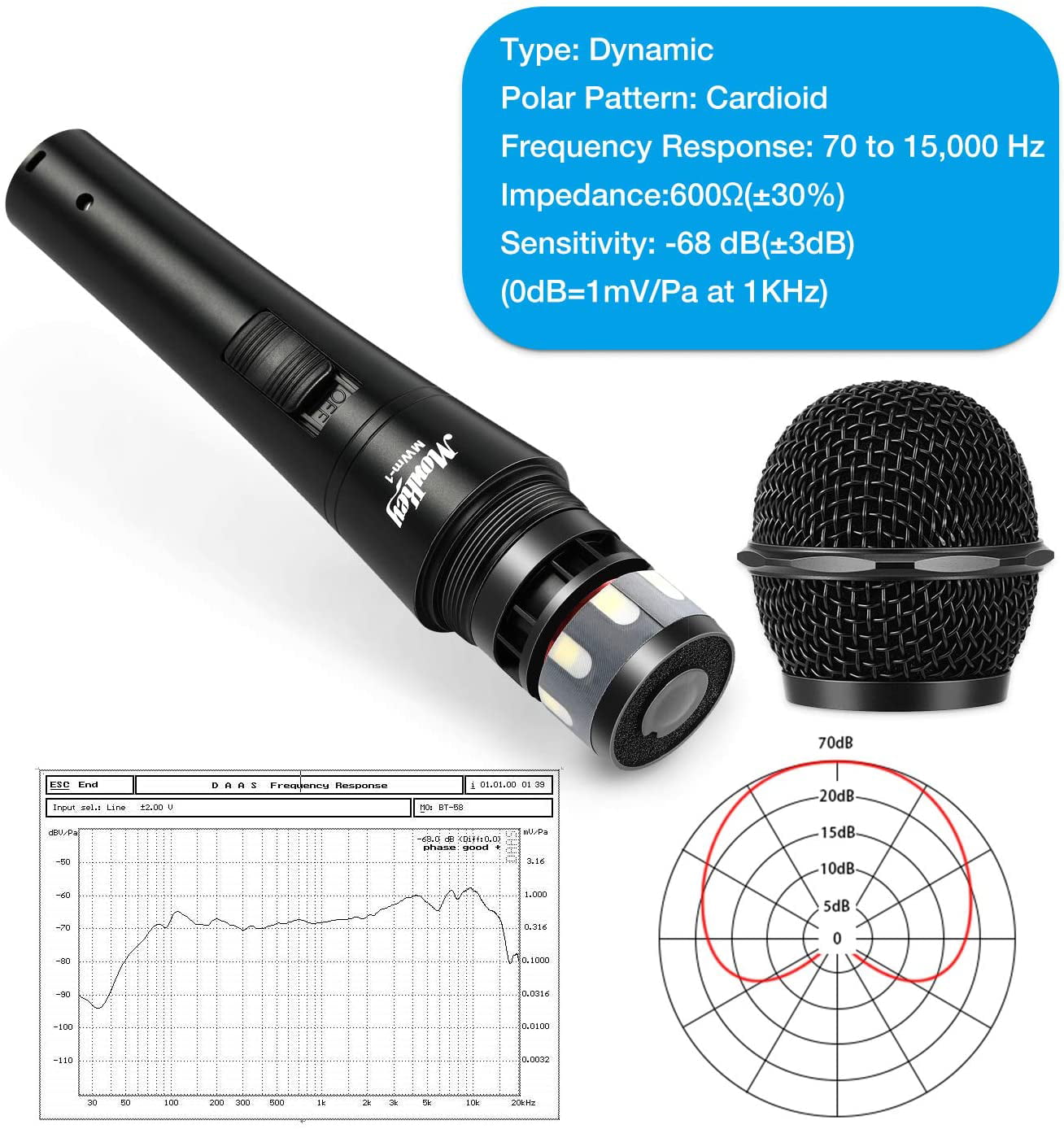 Moukey MWm-1 Dynamic Vocal Microphone Metal Wired Handheld Mic for Singing/Karaoke/Live Performance with 16.40 ft XLR Cable 