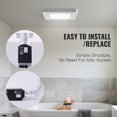 thumbnail image 3 of KFFKFF 80 CFM Bathroom Exhaust Fan 1.5sones Bath Fan Low Noise with Light, 3 of 9