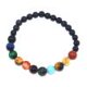 thumbnail image 2 of Pulsera de piedras naturales con diseño de ocho planetas para hombre Likrtyny y mujer brazalete de cuentas con diseño de galaxia Chakra Yoga Sistema Solar regalo de Navidad #20, 2 of 7