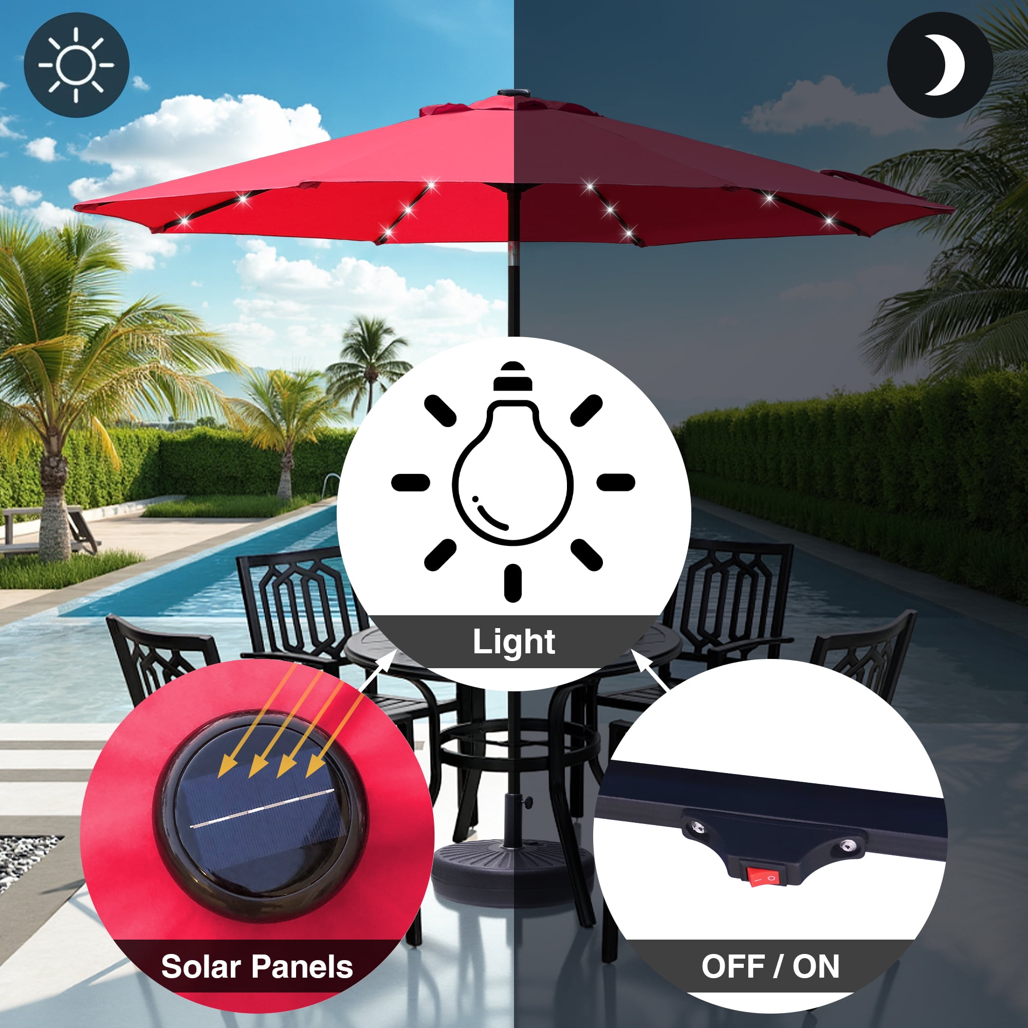 Abble 9ft Solar LED Lighted Patio Umbrella, Table Market Umbrella, Outdoor Umbrella for Garden, Deck, Backyard, Pool and Beach, Red