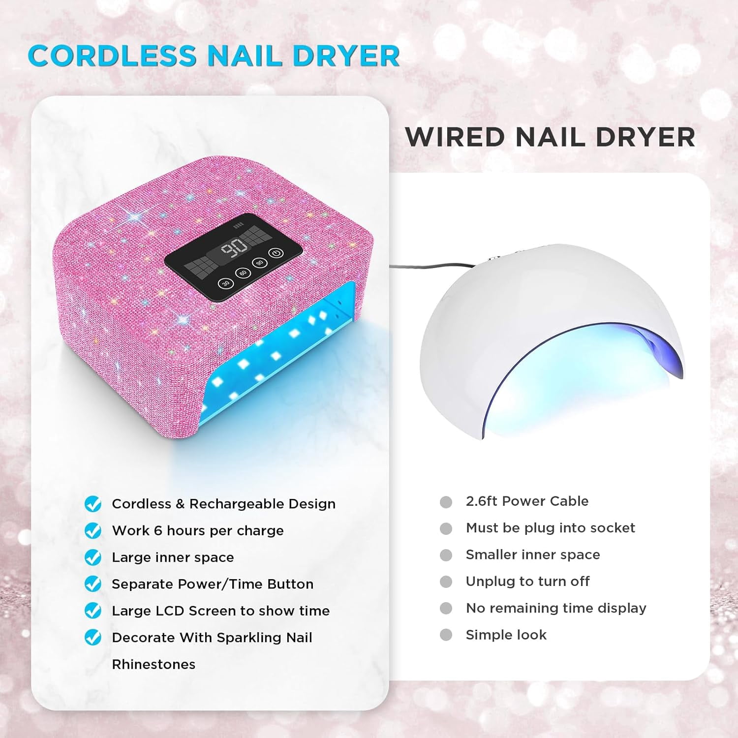 Cordless UV Nail Lamp, 120W Rechargeable UV Light for Gel Nails, LED Nail Lamp with 4 Timer Modes, Nail Dryer Fully Decorate with Sparkling Nail Rhinestones Diamond(red)