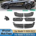 thumbnail image 2 of 6 Pcs Garde-Boue avant et Arrière pour Tesla Model Y 19-23 Modèle 3 21-23 PVC Flèches-SinKeeU, 2 of 4