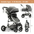 thumbnail image 7 of LINLUX 3 in 1 Convertible Baby Stroller, Infant Stroller with Big Wheel, Kids Pushchair Dark Grey, 7 of 7