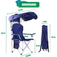 thumbnail image 2 of VibrantEcho Folding Canopy Camp Chair for Outdoors Shade Canopy Portable Chair Camping, Tailgates, Beach, Pool, Lawn Chair Sunshade Travel Chair Folding Camping Chair (Upgraded - Navy), 2 of 7