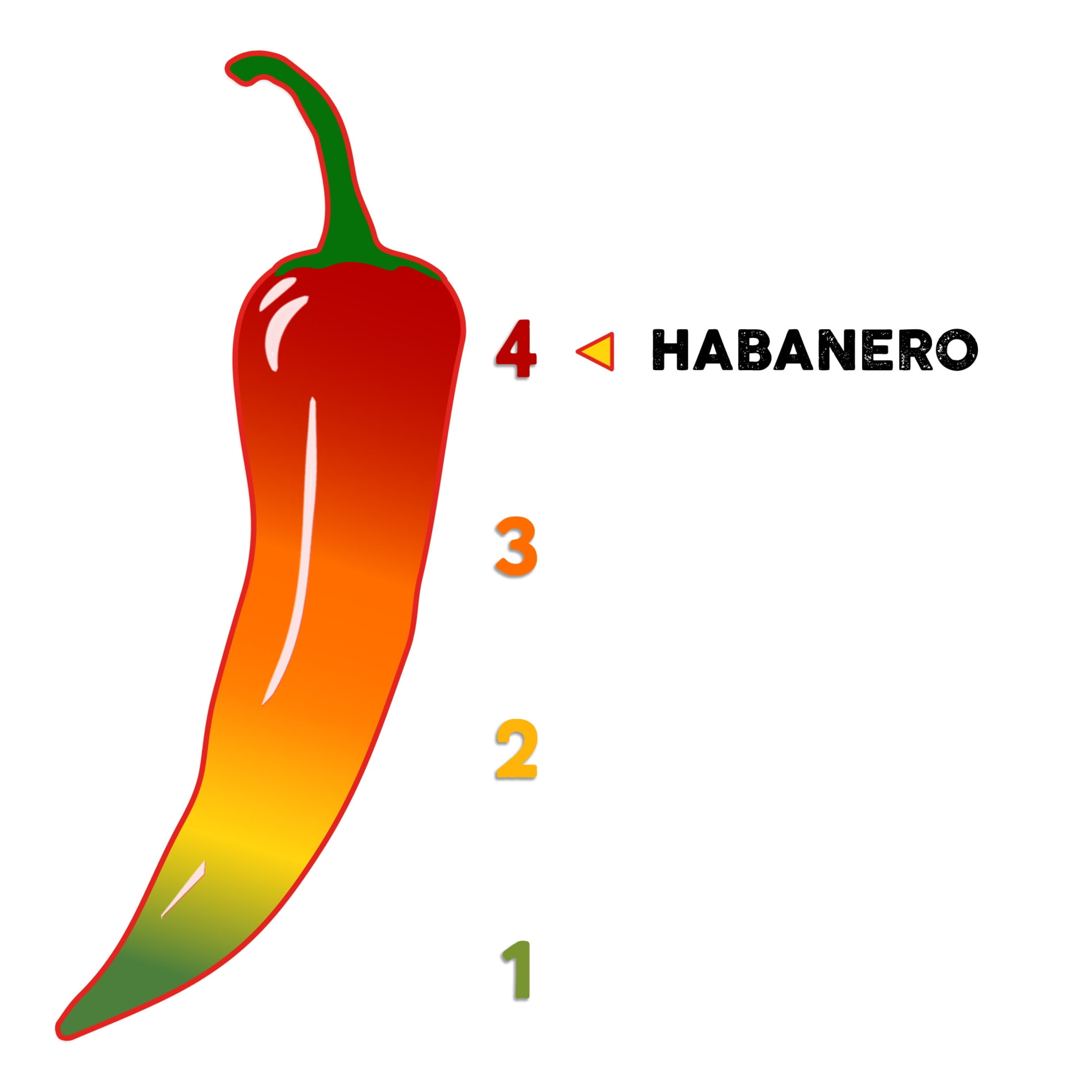 El Guapo No Artificial Flavors Whole Habanero Chili Pods, 0.5 oz Bag