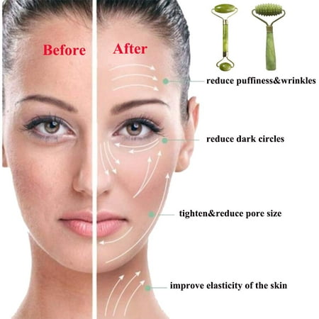Jade Roller Gua Sha Scraping Massage Tool Ridged Roller Jade Stone Facial  Roller Anti-wrinkle Face Beauty Set 100% Natural Facial Jade Stone Set Anti  Aging | Walmart Canada