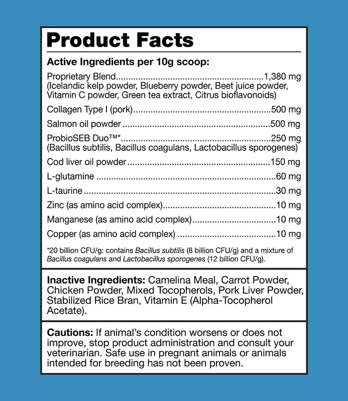 K9 Power - Show Stopper - Healthy Coat and Skin Supplement for Dogs - 1 Lbs.