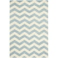 thumbnail image 7 of SAFAVIEH Chatham CHT715B Handmade Blue / Ivory Rug, 7 of 7