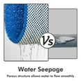 thumbnail image 5 of SIXHOME Non Slip Shower Mat 17"x30" PVC Loofah Shower Mats for Bathtub Quick Drying Shower Floor Mat with Comfortable Textured Surface Easy Cleaning Shower Mat for Shower Stall Blue, 5 of 5