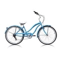 thumbnail image 2 of Micargi ROVER 7 Speed Beach Cruiser Shimano TX-35 7 Speed V-Brake Stainless Steel Spokes One Piece Crank Alloy Baby Blue Rims 36H Color: Baby Blue, 2 of 5