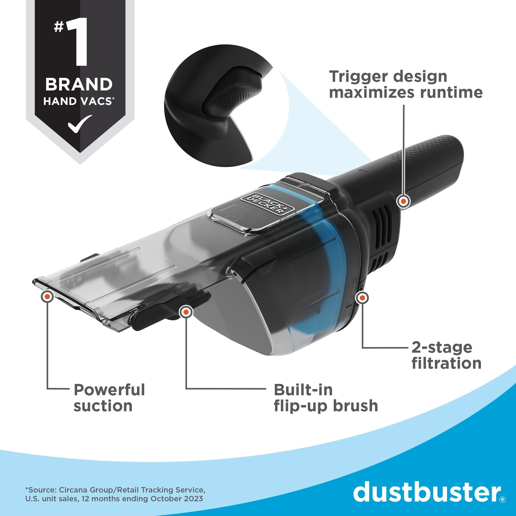 BLACK+DECKER Dustbuster Blast Cordless Handheld Vacuum, (HNVD220J00)