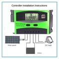 thumbnail image 3 of Solar Charge Controller MPPT 10A 20A 30A LCD Display 12V 24V AUTO Dual USB Solar Charge And Discharge Controller ,Safe to Use, 3 of 5