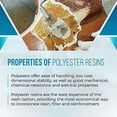 5-Gallon Polyester Resin Kit With MEKP – For Fiberglass Laminating, Cloth, Biaxial 9 thumbnail image